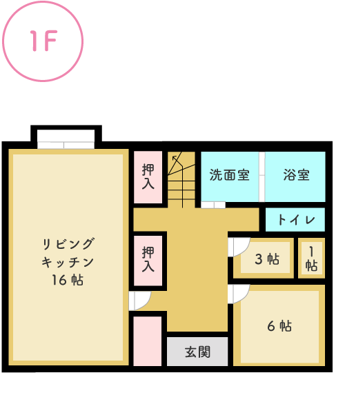 間取り1F